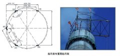 火电厂烟囱玻璃钢内筒正装法施工方法