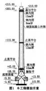 印尼某电厂整体悬吊式钢内筒烟囱的结构设计