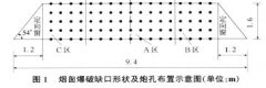 南宁市灯泡厂原车间大楼及48 m 烟囱拆除爆破