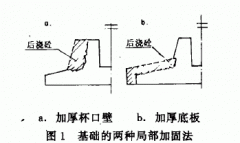 钢筋混凝土倒锥壳水塔施工质量事故处理