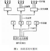 500t 水塔倒锥壳水箱整体顶升施工技术