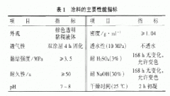 电厂旧冷却水塔的外壁防护