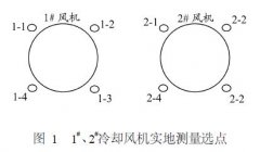 冷却塔冷却风机振动故障的处理