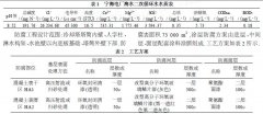 冷却塔防浓缩海水涂料防腐施工