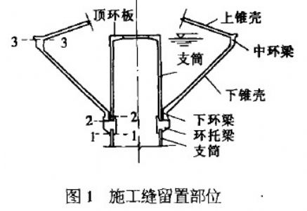 倒锥壳水塔施工缝处理技术探讨