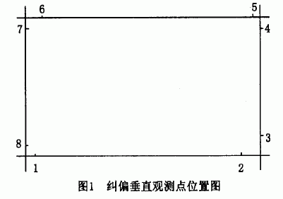 矿井主井井塔施工措施及井架滑模施工方法
